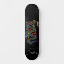Search for colouring skateboards Kids