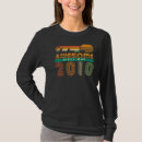 Search for 12th year anniversary gifts Awesome
