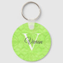 Search for lime and green key rings Pattern