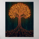 Search for circuit board art Cyberpunk