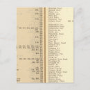 Search for continuation postcards Index