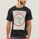 Search for nasa tshirts Earth