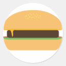 Search for cheeseburger stickers Eating