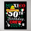 Search for 50th birthday art Celebration