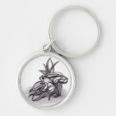 Search for froggie key rings Froggy