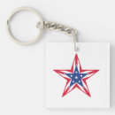 Search for unity key rings Red