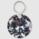 Search for gem key rings Jewellery
