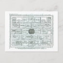 Search for kitchen designs postcards English
