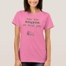 Search for subversive tshirts Subversion