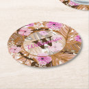 Search for tropical coasters Hawaiian