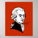 Search for amadeus posters Composer