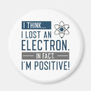 Search for electronic magnets Geek