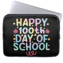 Search for maths electronics School