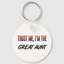 Search for funny aunt key rings Friends