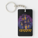 Search for creepy key rings Spooky