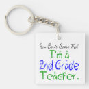Search for 2nd grade teacher key rings Teaching