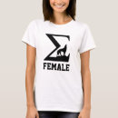 Search for sigma tshirts Meme