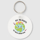 Search for the movement key rings Climate change