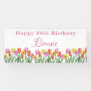 Search for 85th birthday posters Celebration