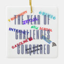 Search for working on it christmas tree decorations For her