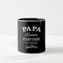 Search for father knows best mugs Dad