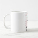 Search for pilates mugs Cute