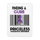 Search for illness magnets Chronic