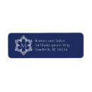 Search for hanukkah games Snowflake