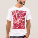 Search for macro tshirts Texture