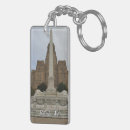 Search for ny key rings Photography