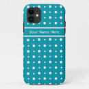 Search for quirky iphone cases Trendy