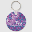Search for jeans key rings Floral