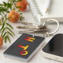 Search for earth rectangular key rings Climate change