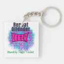 Search for practical key rings Fan