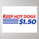 Search for hot dog posters Patriotic