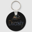Search for patience round key rings Kindness