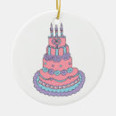 Search for third birthday christmas tree decorations Cute