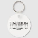 Search for development key rings Programmer