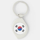 Search for south korean key rings Republic of korea