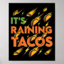 Search for funny food posters Discount