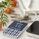 Search for hotel room key rings Elegant