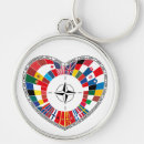 Search for nato key rings Ukraine