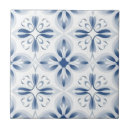 Search for blue floral pattern tiles Blue and white