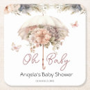Search for vintage floral coasters Pink