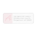 Search for pink gingham return address labels Plaid
