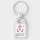 Search for cross rectangular key rings Jesus