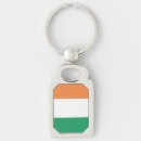 Search for irish charm key rings Ireland