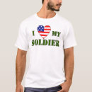 Search for air force wife tshirts Usa