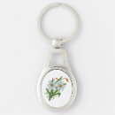 Search for daffodil key rings Tulip