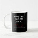 Search for mathematic mugs Logic